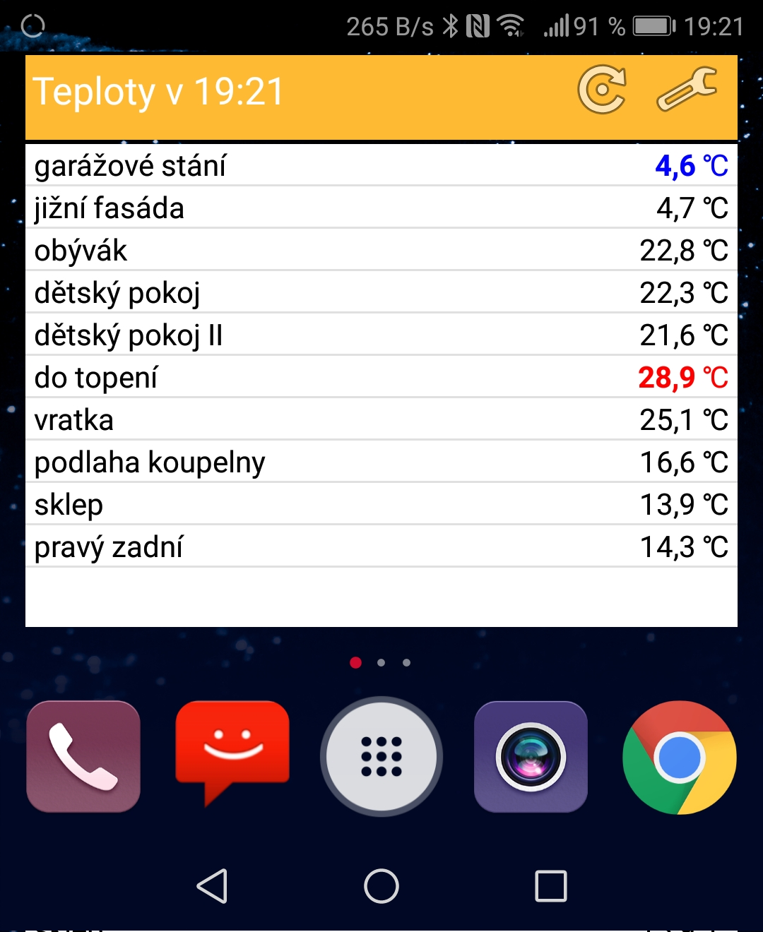 Android widget